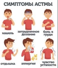 Симптомы астмы